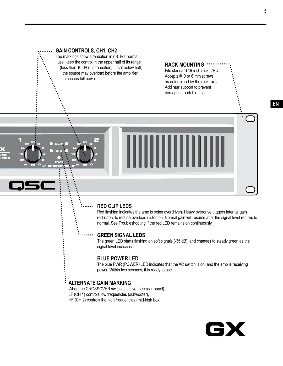 QSC Audio TD-000271-01 user manual Gain CONTROLS, CH1, CH2, Rack Mounting, RED Clip Leds, Green Signal Leds, Blue Power LED 