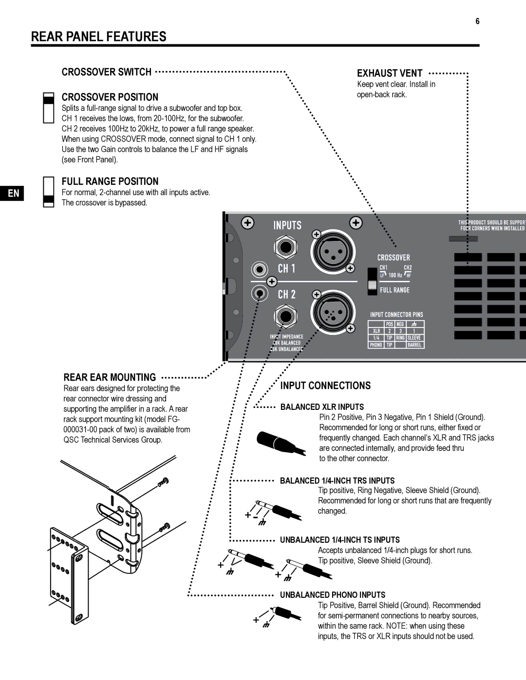 QSC Audio TD-000271-01 user manual Rear Panel Features 