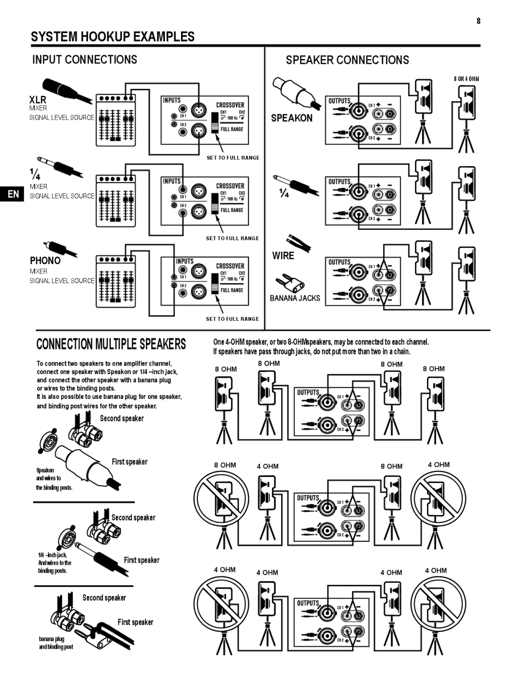 QSC Audio TD-000271-01 user manual System Hookup Examples, Xlr, Speakon, Phono Wire 