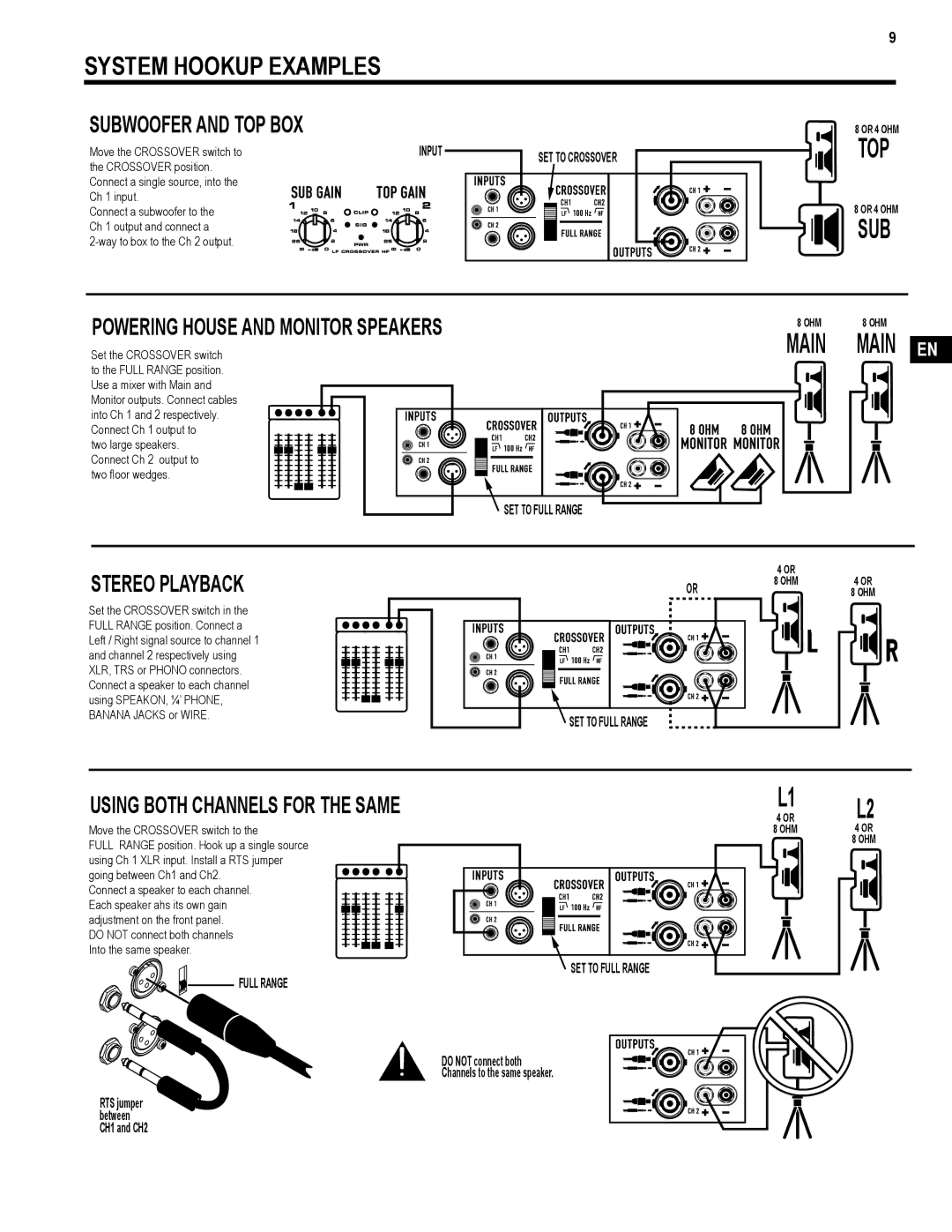 QSC Audio TD-000271-01 user manual Top 