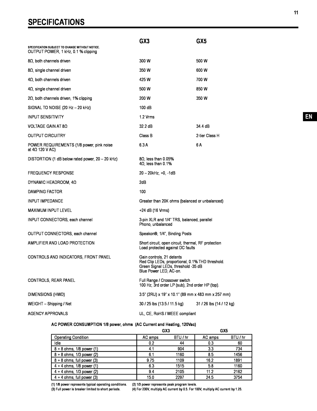 QSC Audio TD-000271-01 user manual Specifications, GX3GX5 