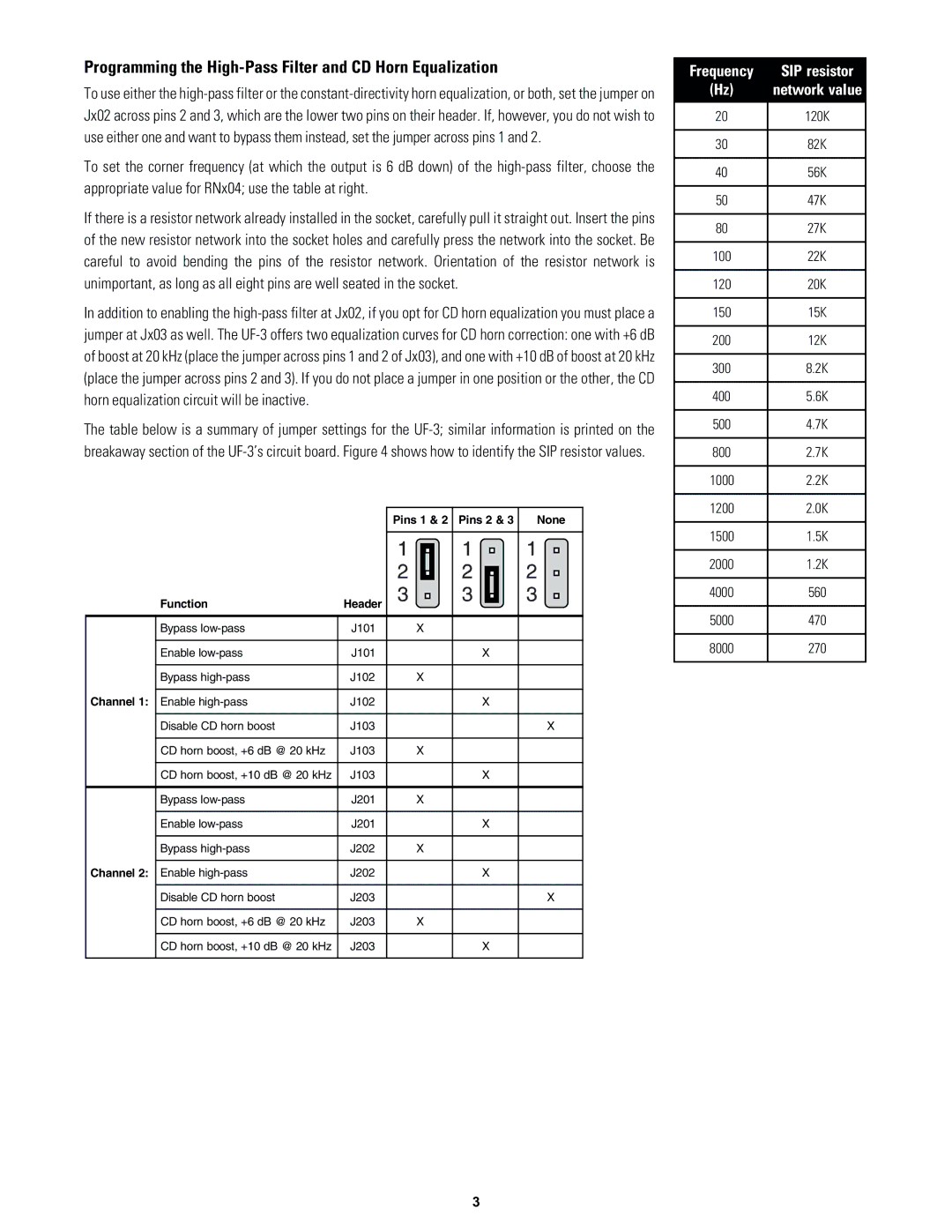 QSC Audio UF-3 owner manual Programming the High-Pass Filter and CD Horn Equalization, Channel 