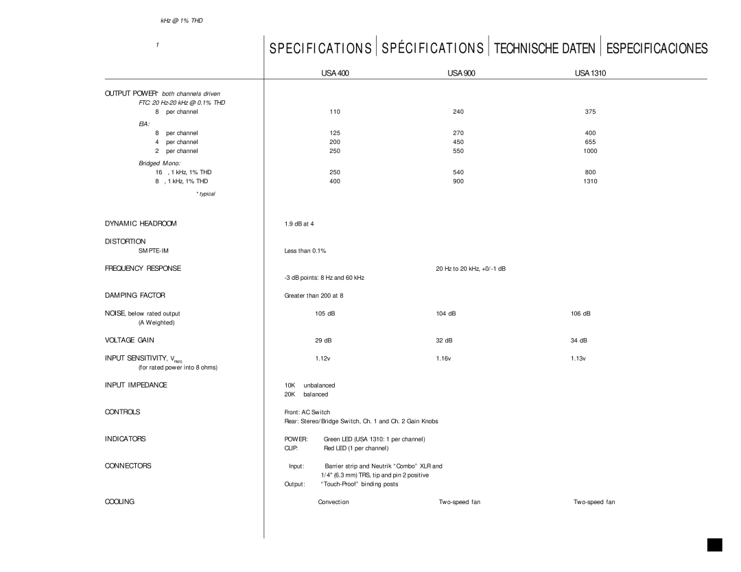 QSC Audio USA 400, USA 900, USA 1310 user manual Technische Daten Especificaciones 