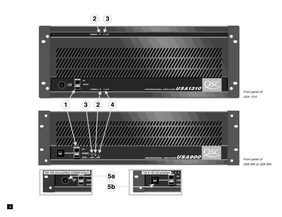 QSC Audio USA 900, USA 1310 user manual Front panel USA USA 400 or USA 