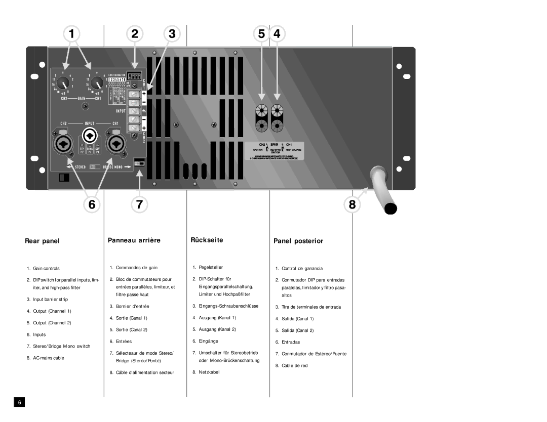 QSC Audio USA 1310, USA 900, USA 400 user manual Rear panel, Panneau arrière, Rückseite, Panel posterior 