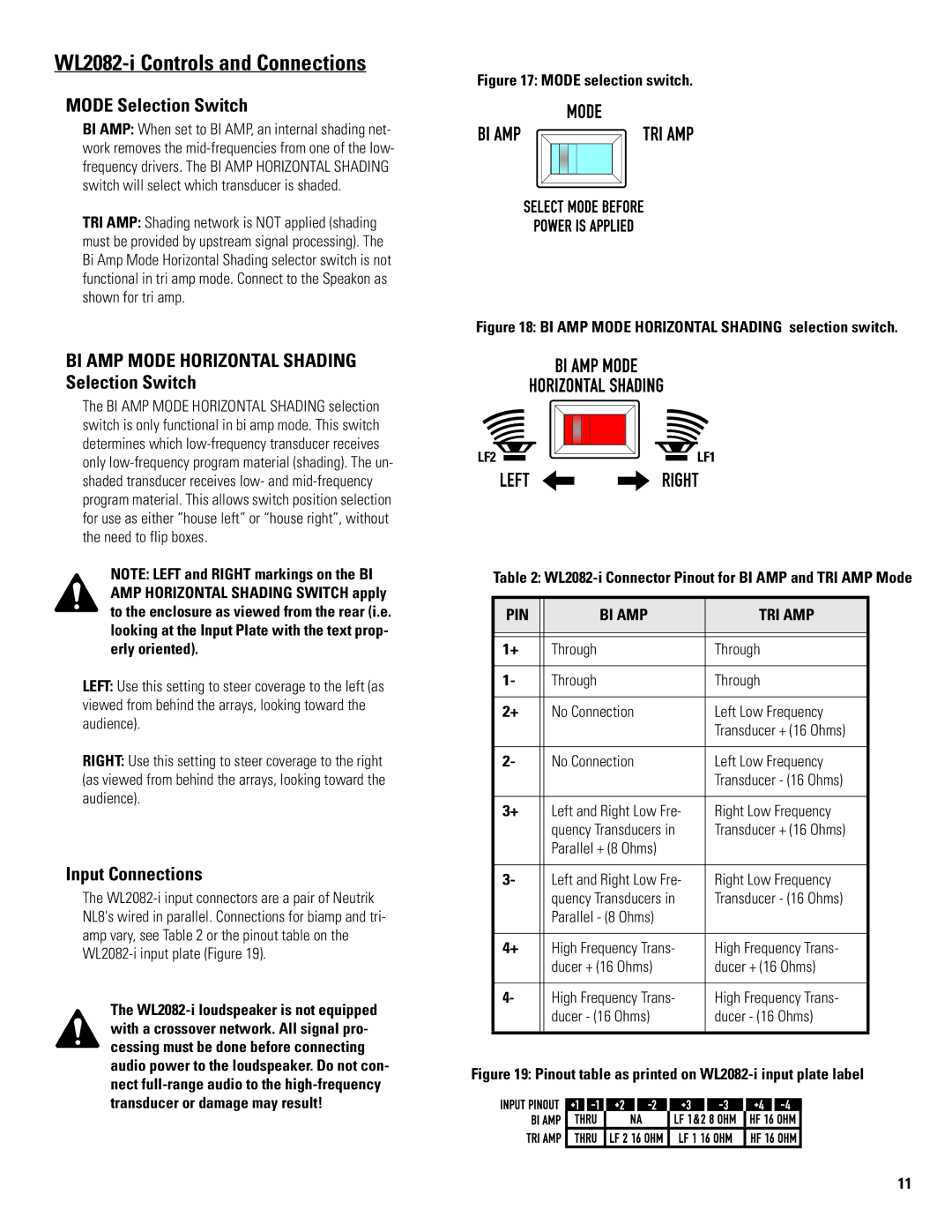 QSC Audio EB2082-I, WL2082-I, PB2082-I, WL115-SW WL2082-i Controls and Connections, Mode Selection Switch, Input Connections 