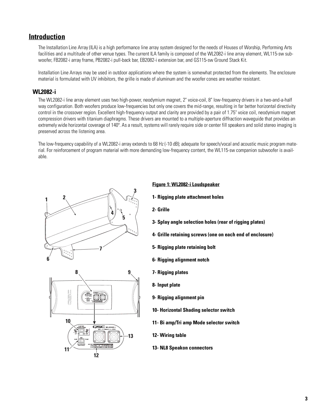 QSC Audio FB2082-I, WL2082-I, PB2082-I, WL115-SW, GS115-SW, EB2082-I user manual Introduction, WL2082-i 