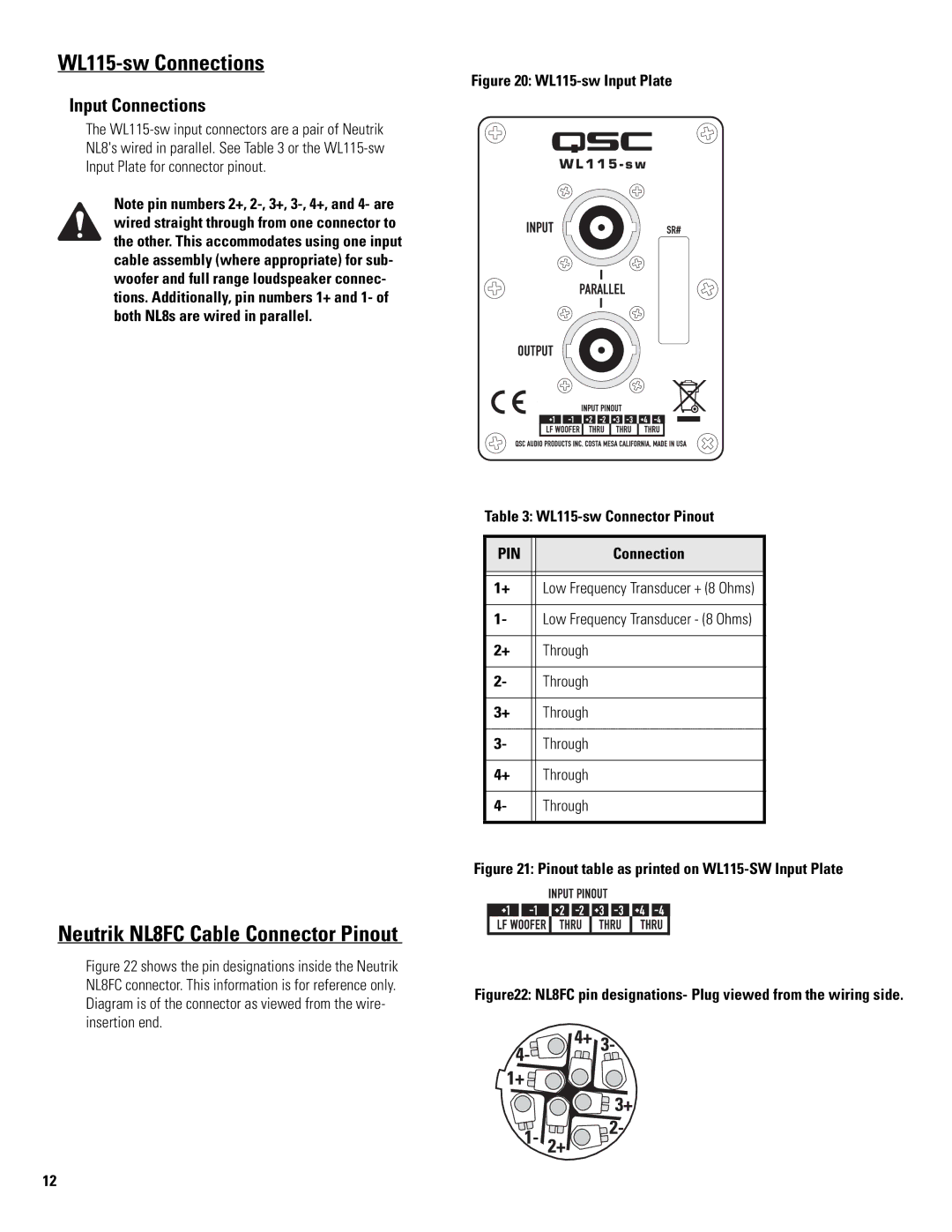 QSC Audio WL2082-I, PB2082-I, WL115-SW WL115-sw Connections, WL115-sw Input Plate WL115-sw Connector Pinout PINConnection 