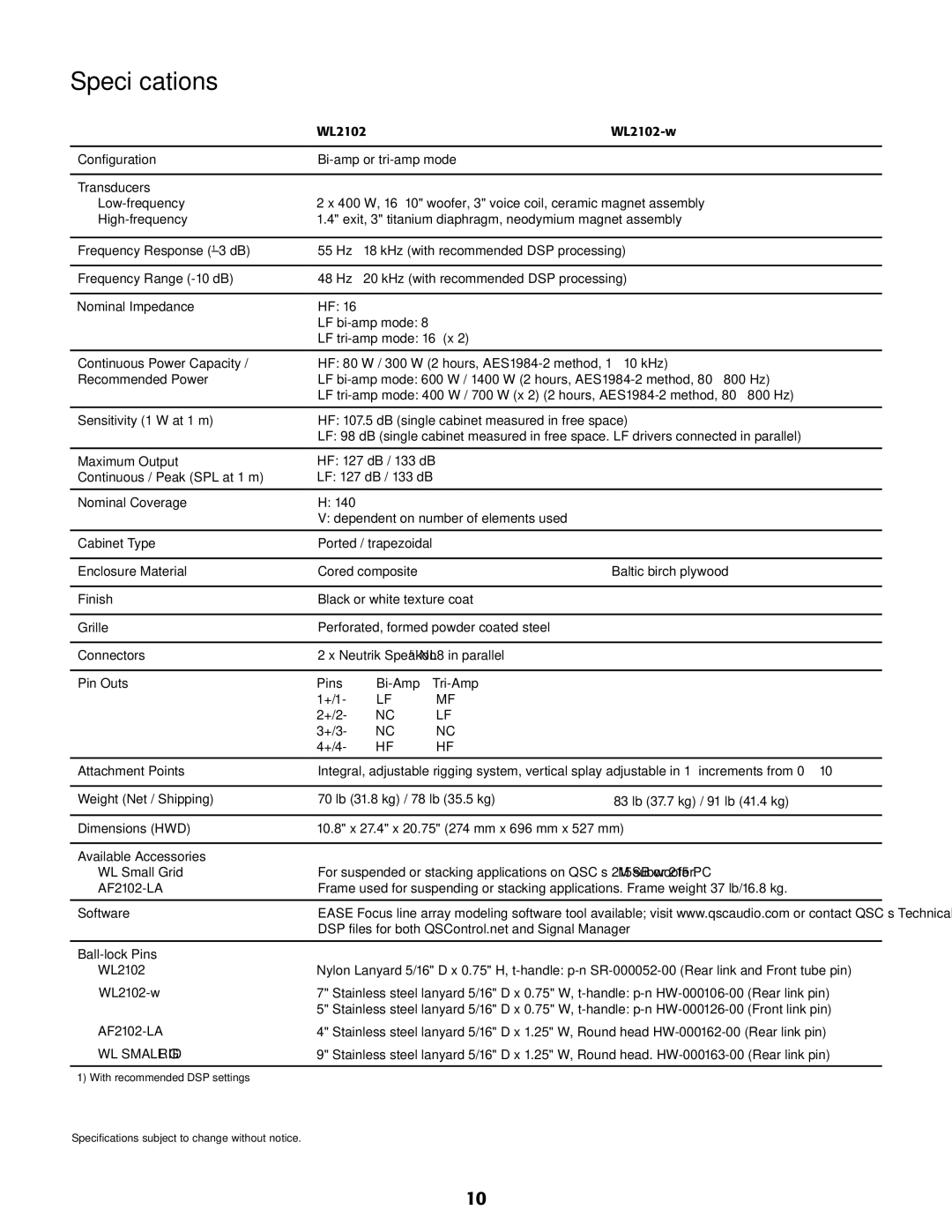 QSC Audio AF2102-LA, WL2102-w, WL Small Grid, TD-000-227-00-C user manual Specifications 