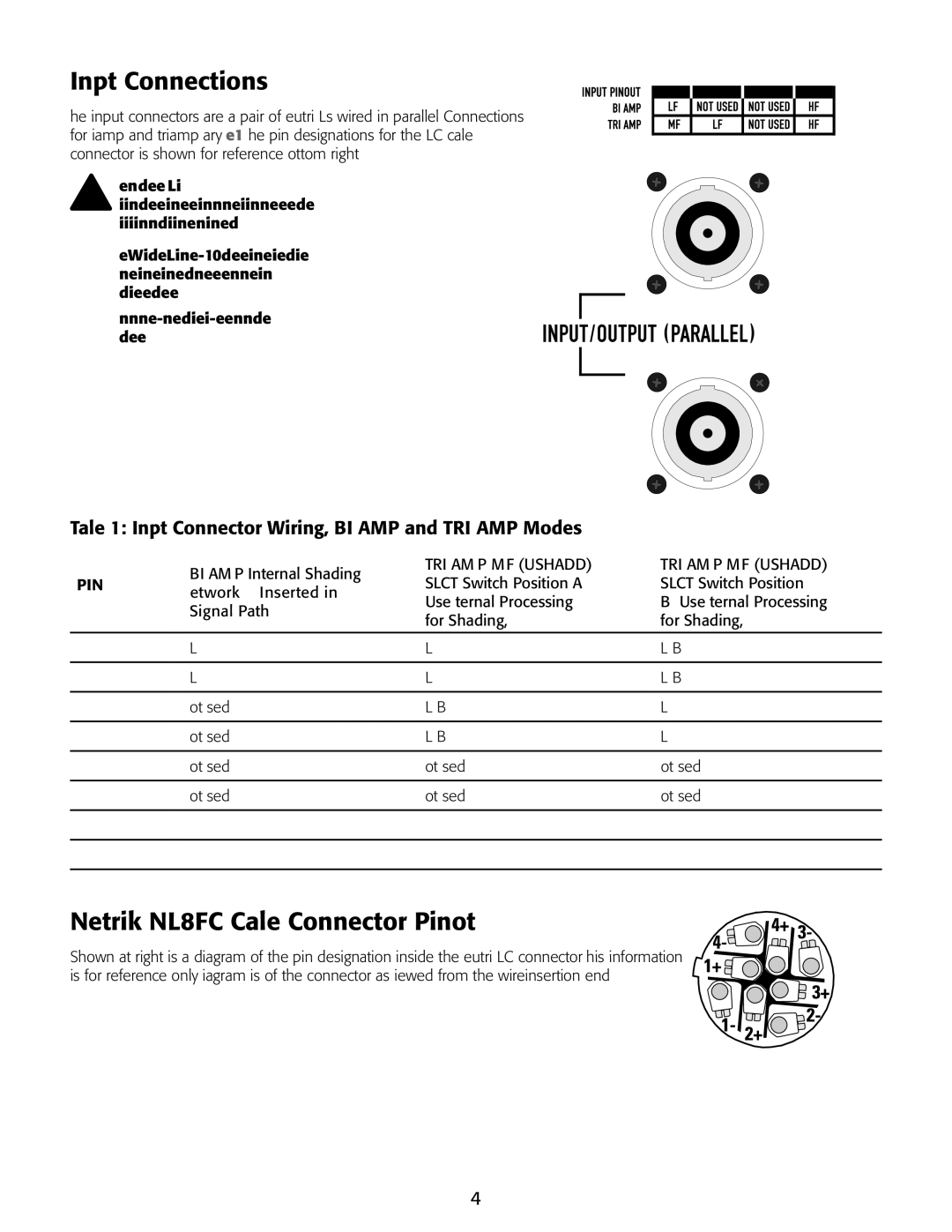 QSC Audio WL Small Grid, WL2102-w, TD-000-227-00-C, AF2102-LA Input Connections, Neutrik NL8FC Cable Connector Pinout 