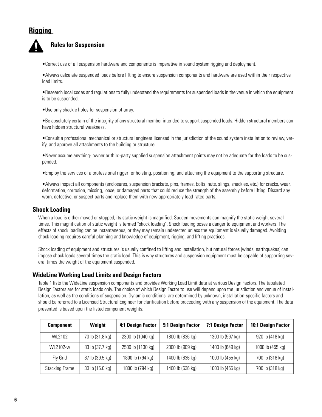 QSC Audio WL2102-w Rigging, Rules for Suspension, Shock Loading, WideLine Working Load Limits and Design Factors 