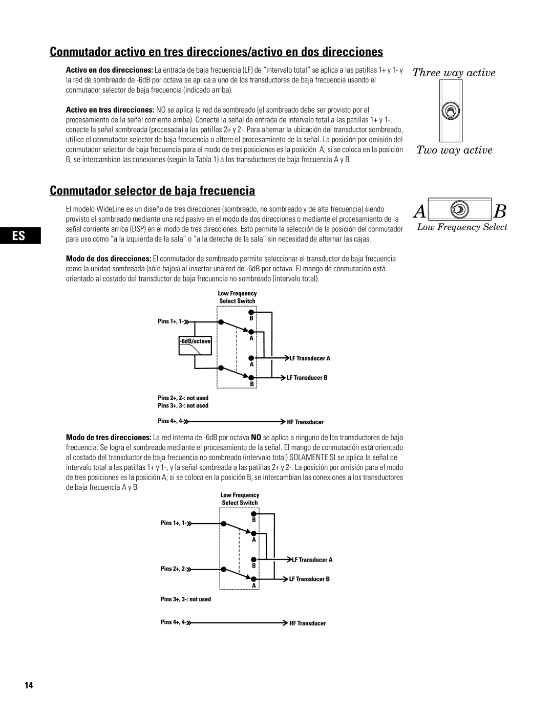 QSC Audio WL2102 user manual Conmutador selector de baja frecuencia 