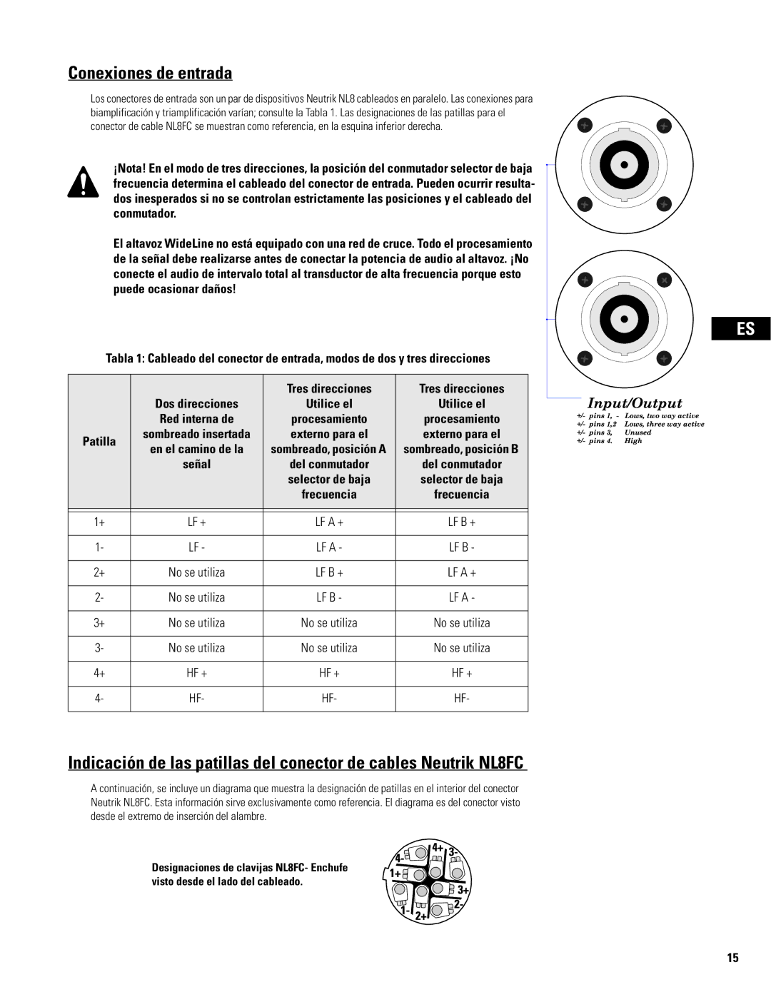 QSC Audio WL2102 user manual Conexiones de entrada, Patilla 