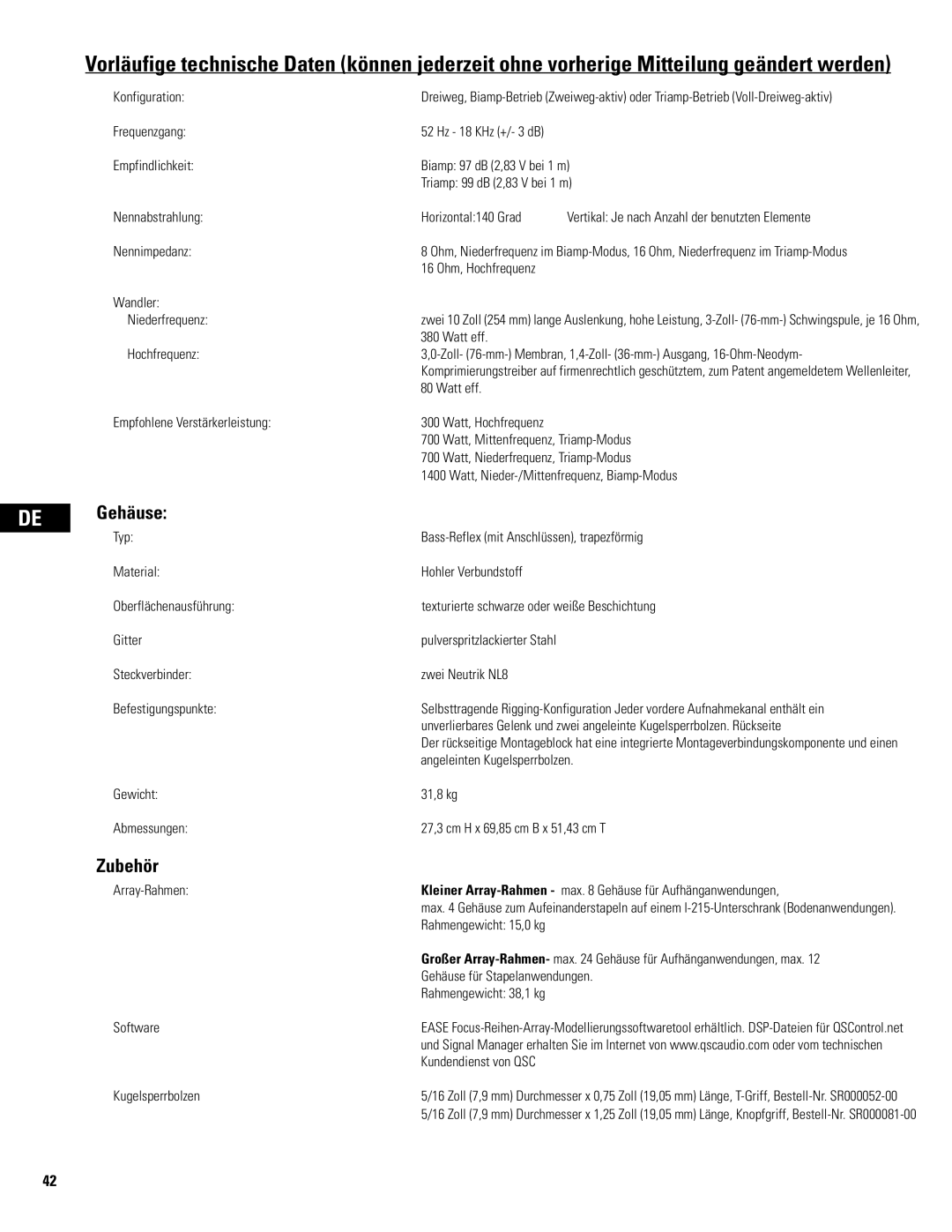 QSC Audio WL2102 user manual Gehäuse, Zubehör 