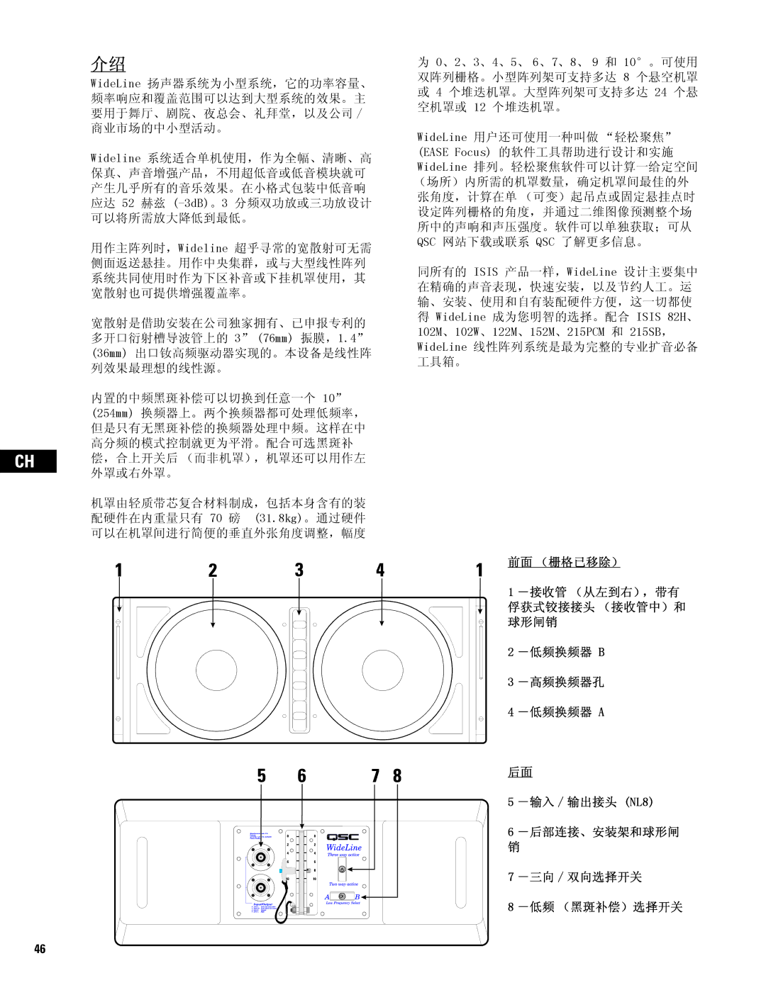 QSC Audio WL2102 user manual 前面 （栅格已移除） 