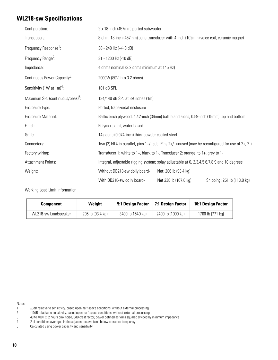 QSC Audio AF218-SW, 369, Speaker System, DB218-SW user manual WL218-sw Specifications, Component Weight Design Factor 