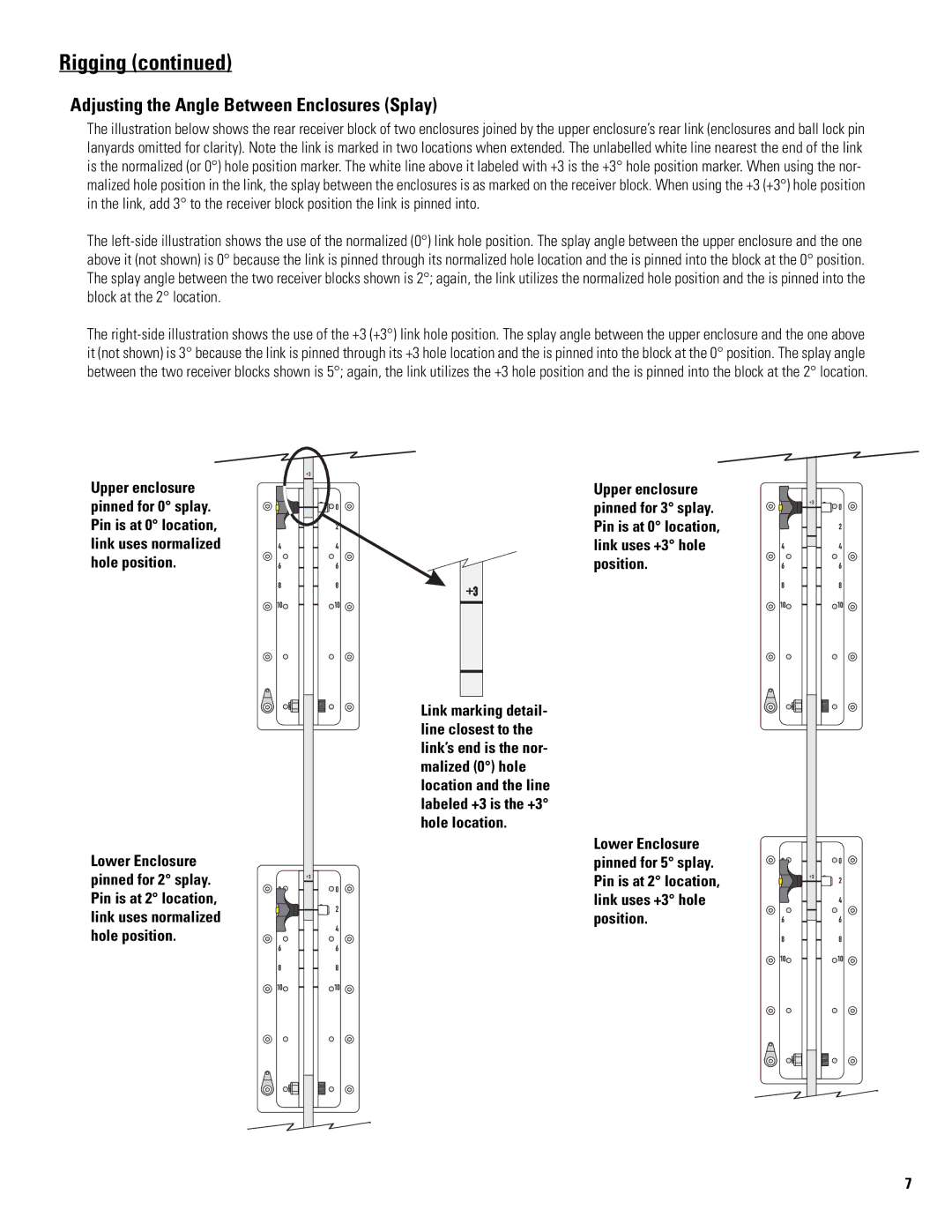 QSC Audio 369, WL218-sw, AF218-SW, Speaker System, DB218-SW user manual Adjusting the Angle Between Enclosures Splay 