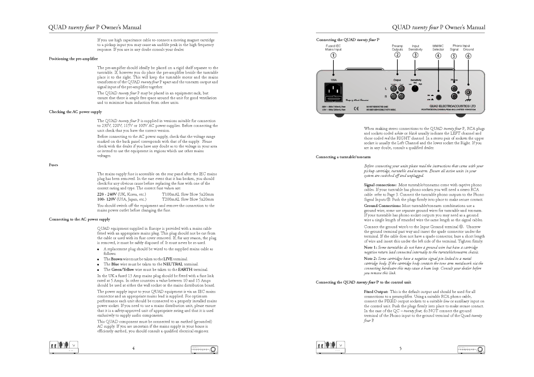 QUAD 24-P manual 