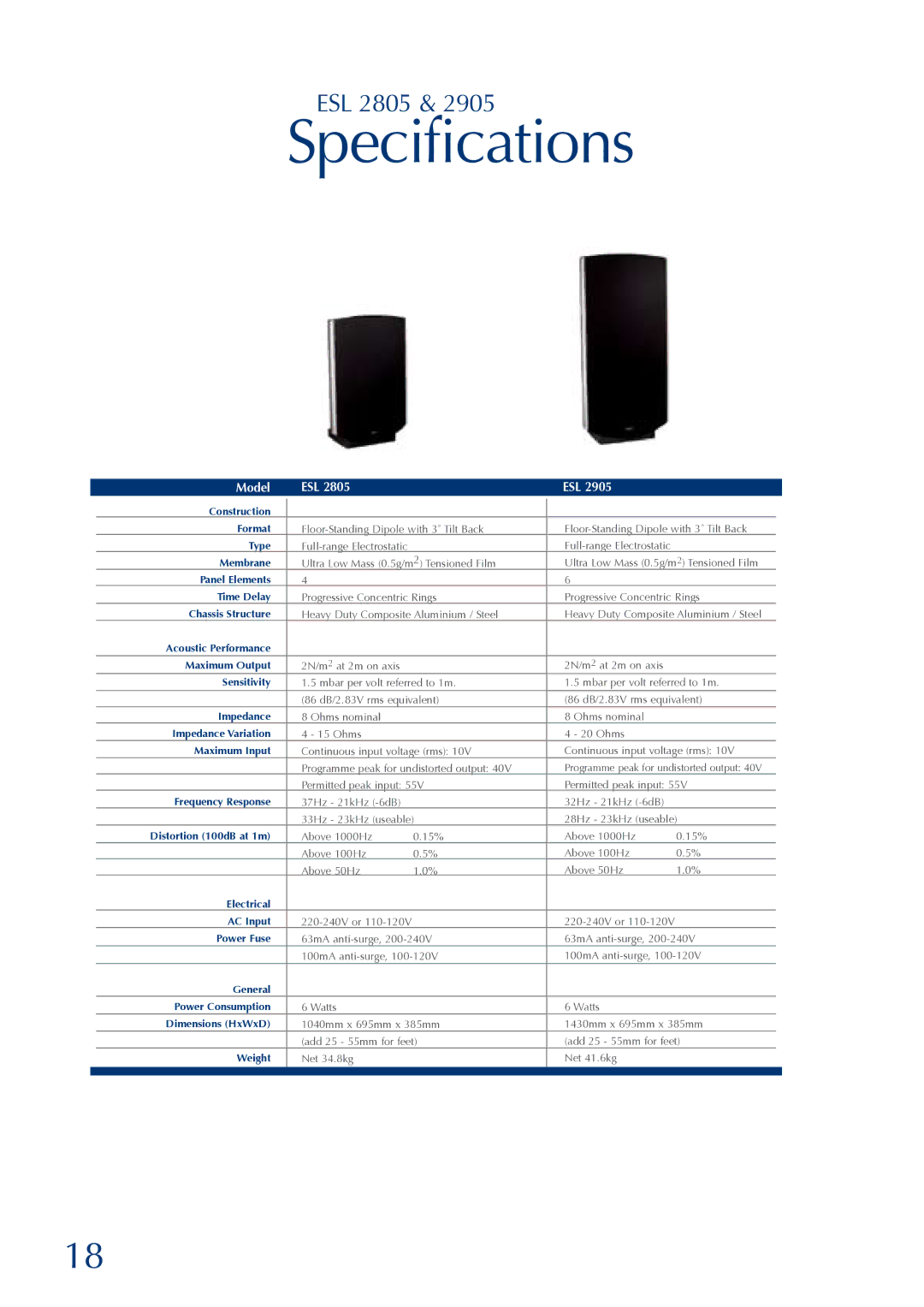 QUAD ESL 2905 manual Specifications, ESL 2805 