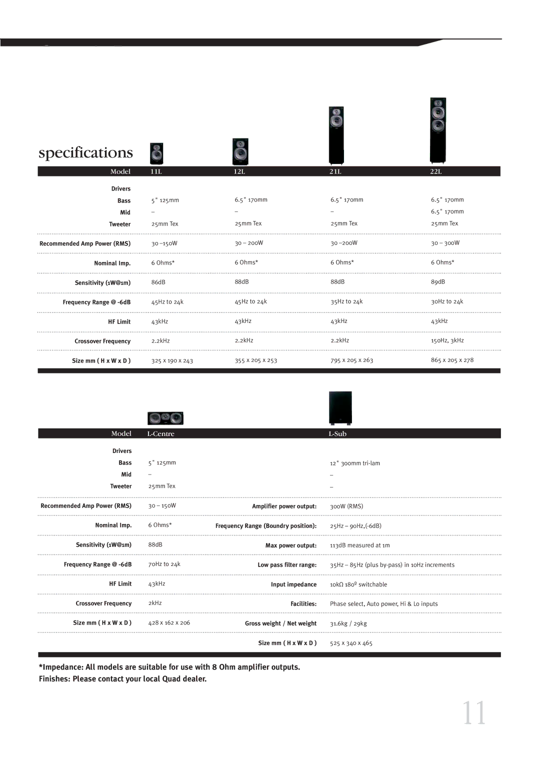 QUAD L Series manual Specifications 