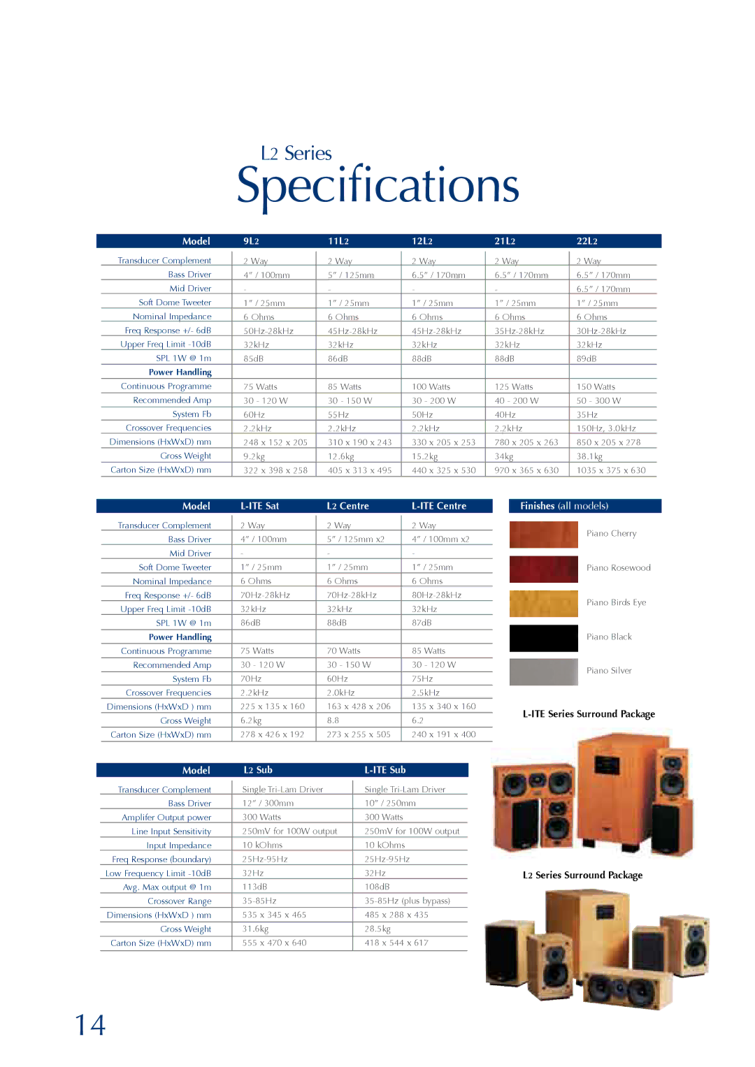 QUAD L2 Series manual Specifications 