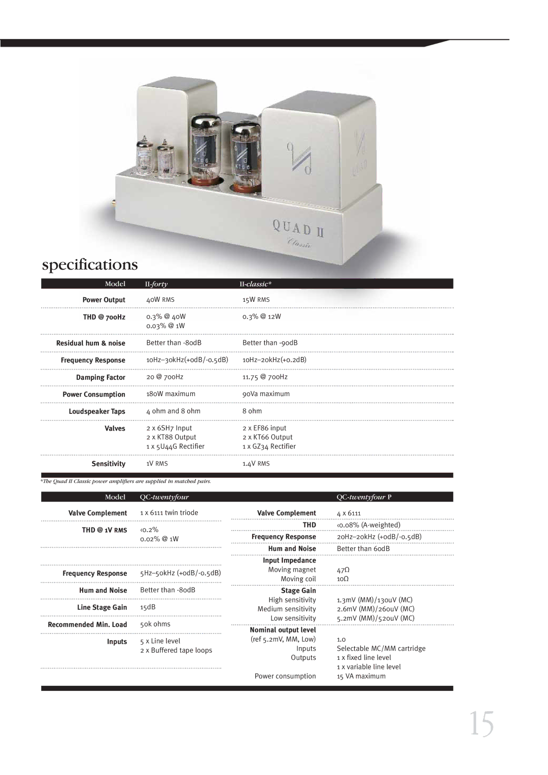 QUAD Vaccume Tube Amplifier Systems manual Specifications 