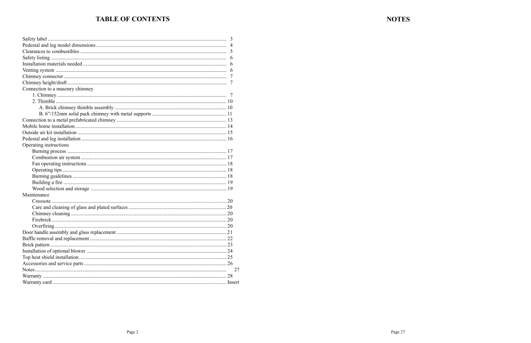 Quadra-Fire 1900 owner manual Table of Contents 