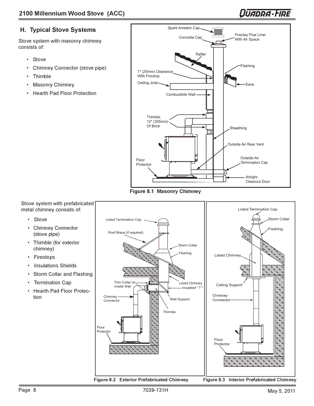 Quadra-Fire 21M-ACC owner manual Millennium Wood Stove ACC Typical Stove Systems, Masonry Chimney 