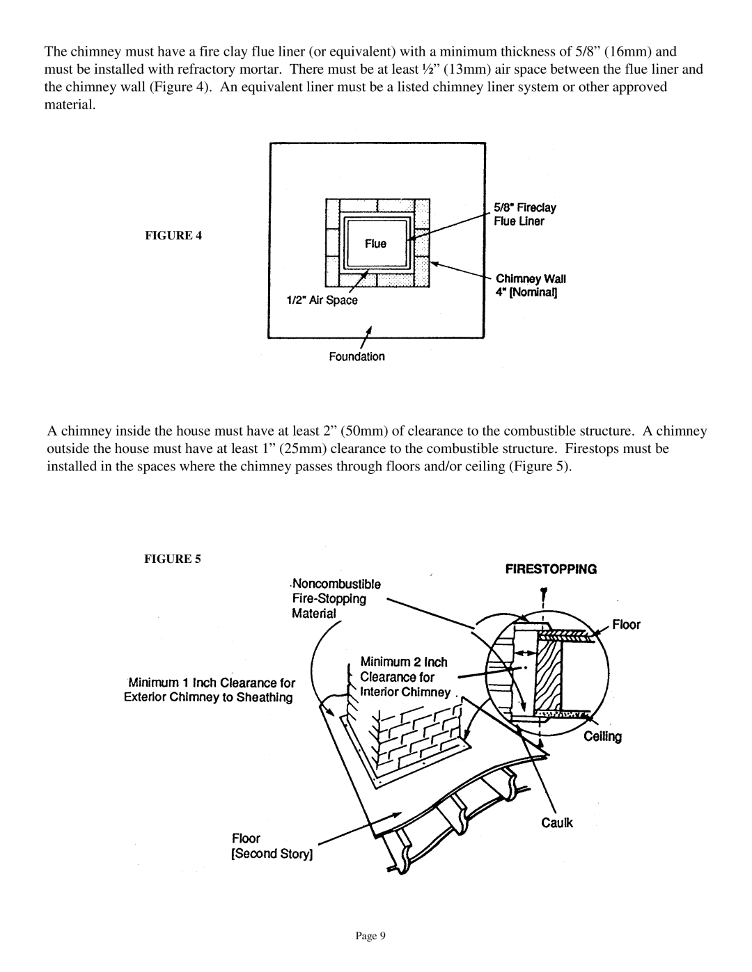 Quadra-Fire 3100 owner manual 