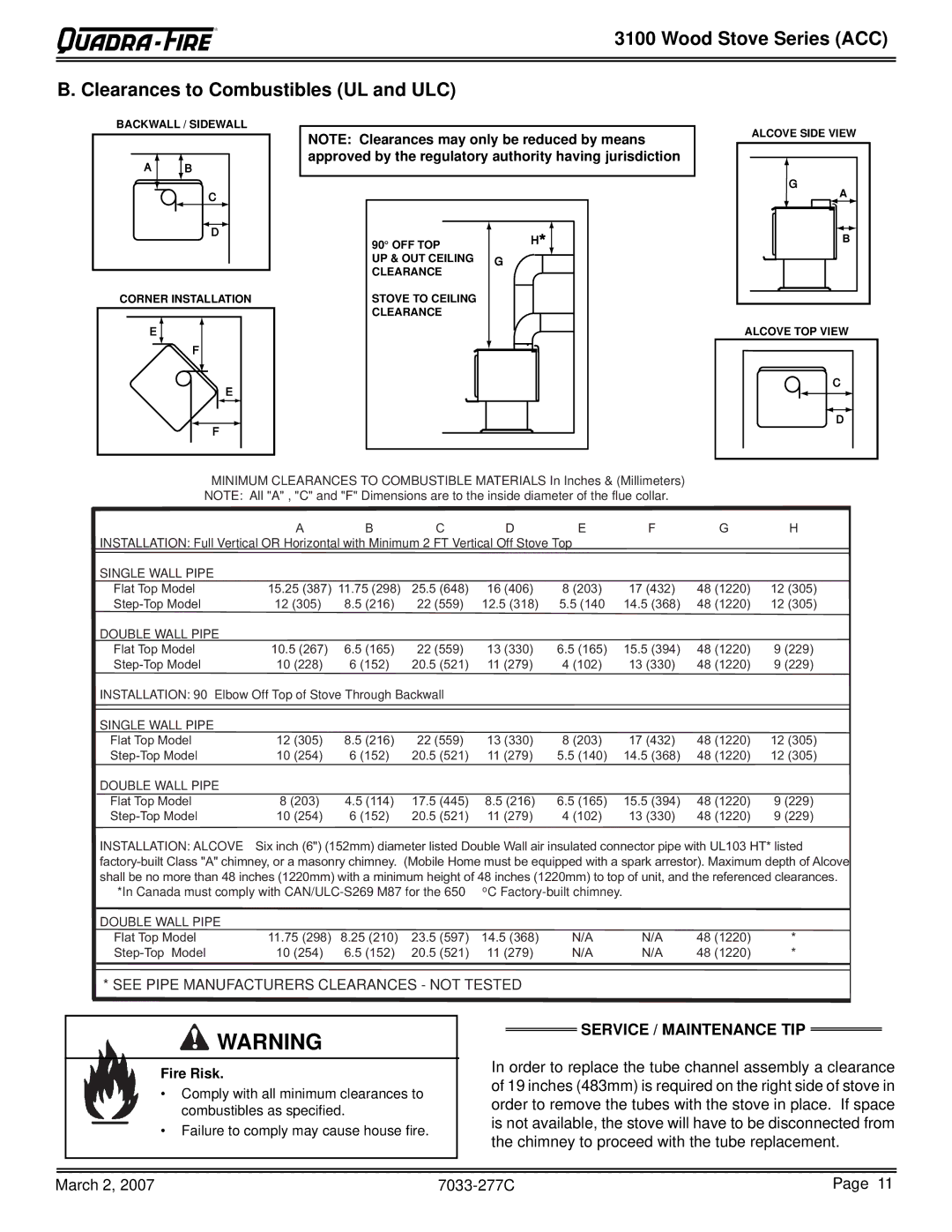 Quadra-Fire 31M-ACC-MBK, 31ST-ACC, 31M-ACC-GT Wood Stove Series ACC Clearances to Combustibles UL and ULC, Double Wall Pipe 