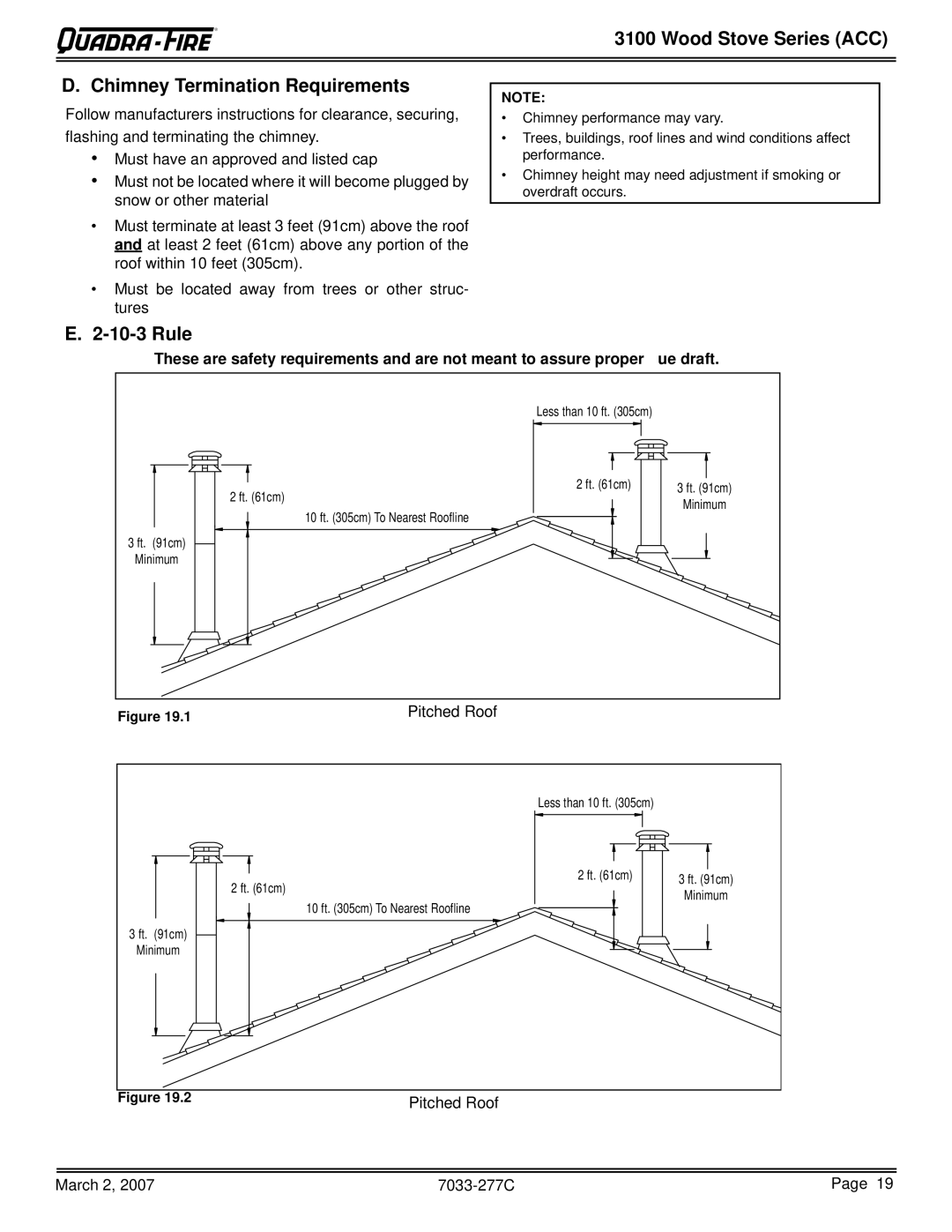 Quadra-Fire 31M-ACC-MBK, 31ST-ACC, 31M-ACC-GT, 31M-ACC-NT Wood Stove Series ACC Chimney Termination Requirements, Rule 