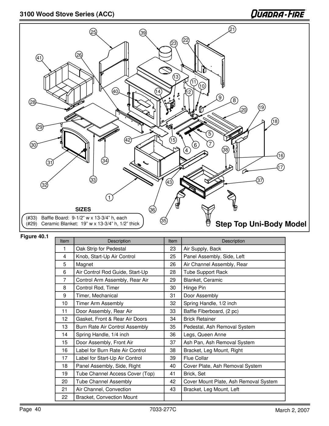 Quadra-Fire 31ST-ACC, 31M-ACC-GT, 31M-ACC-NT, 31M-ACC-MBK owner manual Step Top Uni-Body Model 