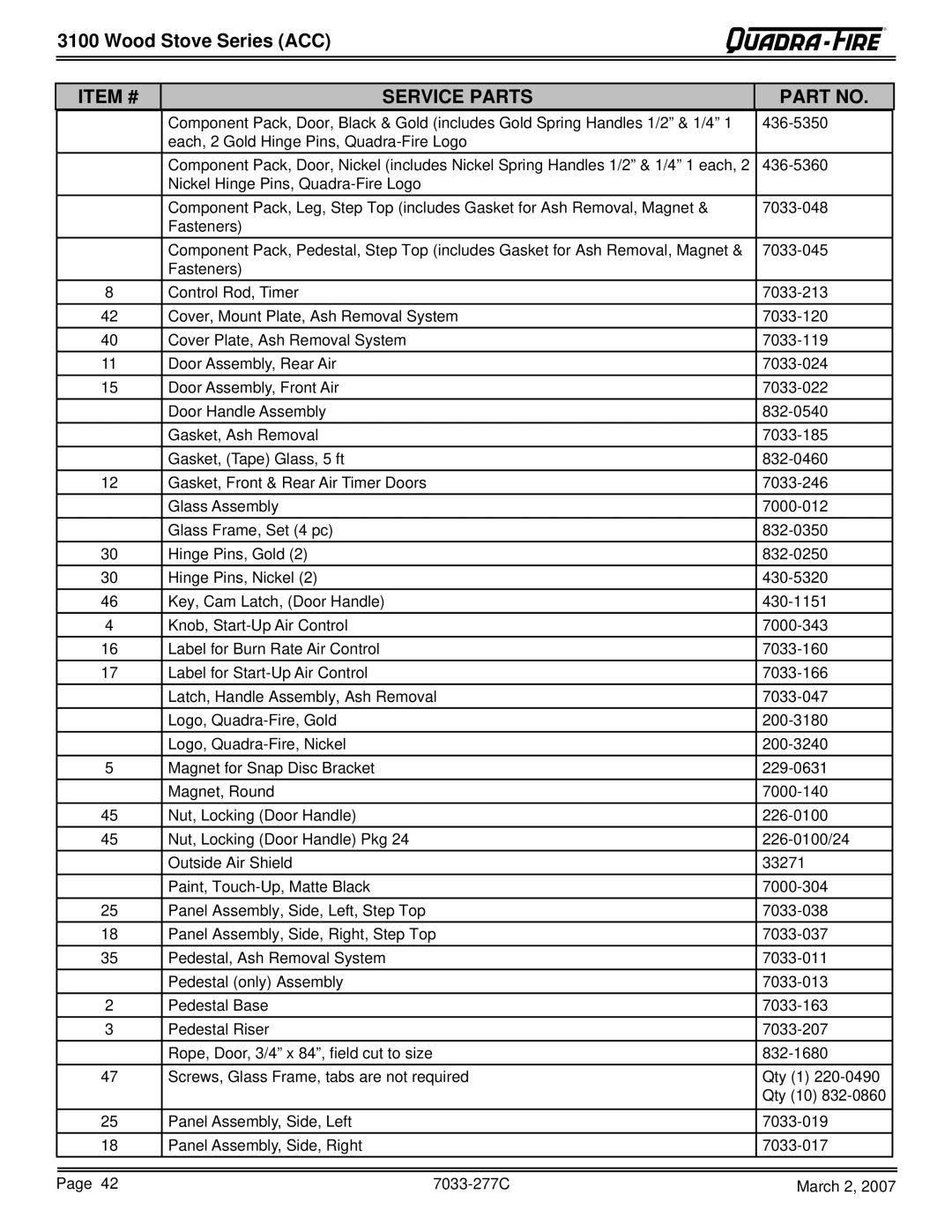 Quadra-Fire 31M-ACC-NT, 31ST-ACC, 31M-ACC-GT, 31M-ACC-MBK owner manual Item # Service Parts 