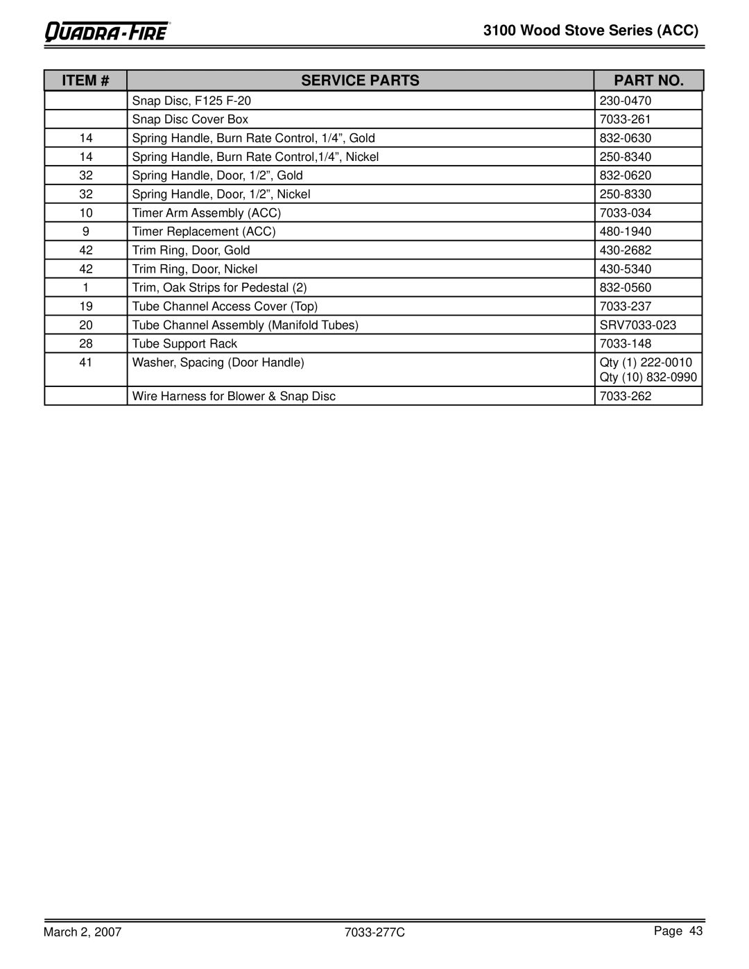 Quadra-Fire 31M-ACC-MBK, 31ST-ACC, 31M-ACC-GT, 31M-ACC-NT owner manual Item # Service Parts 