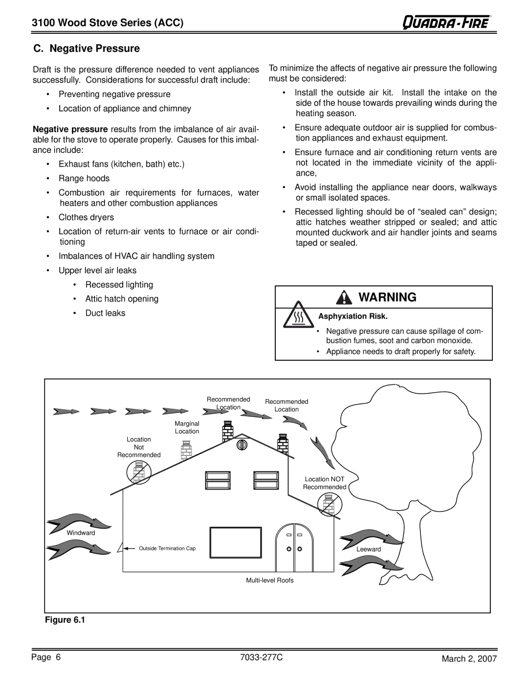 Quadra-Fire 31M-ACC-NT, 31ST-ACC Wood Stove Series ACC Negative Pressure, Appliance needs to draft properly for safety 