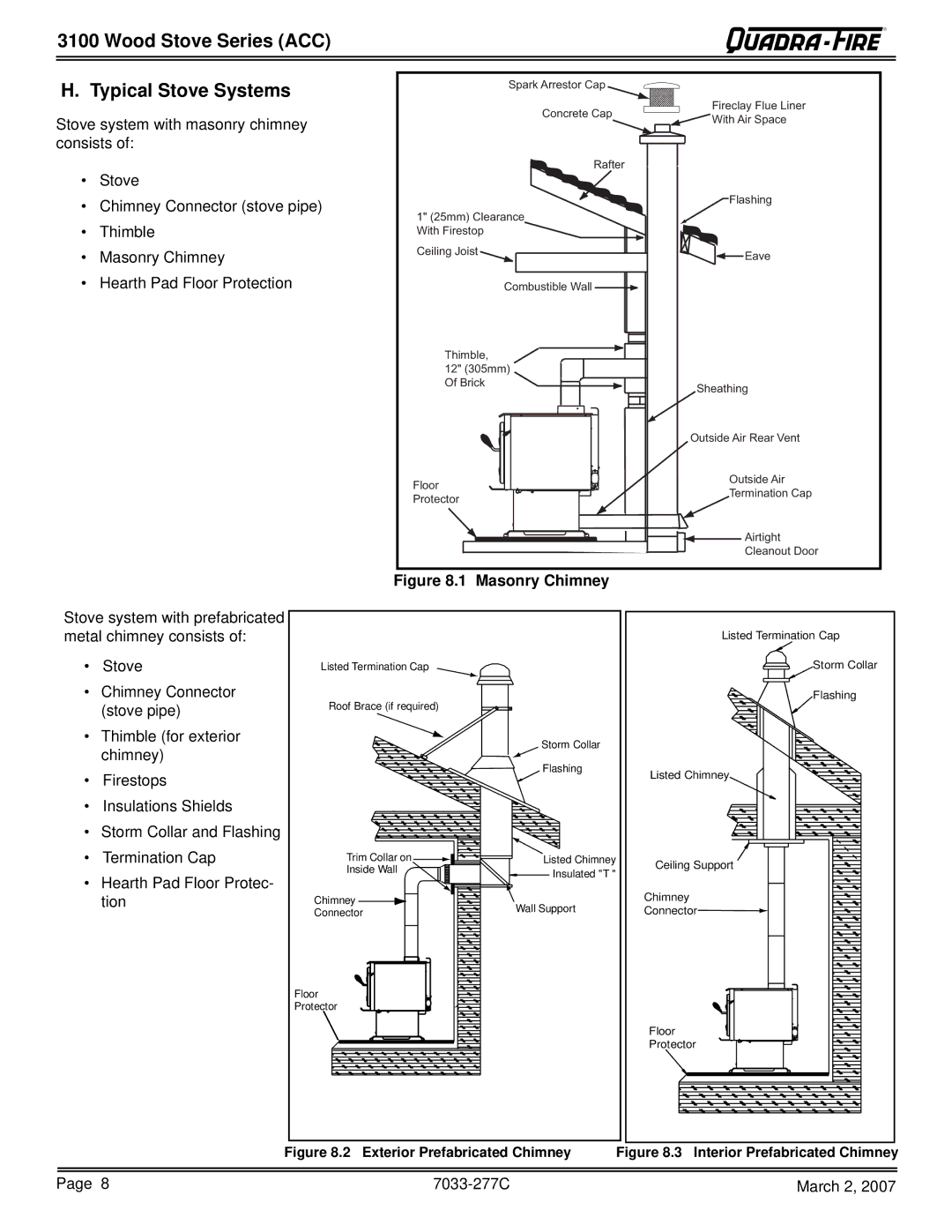 Quadra-Fire 31ST-ACC, 31M-ACC-GT, 31M-ACC-NT, 31M-ACC-MBK Wood Stove Series ACC Typical Stove Systems, Masonry Chimney 