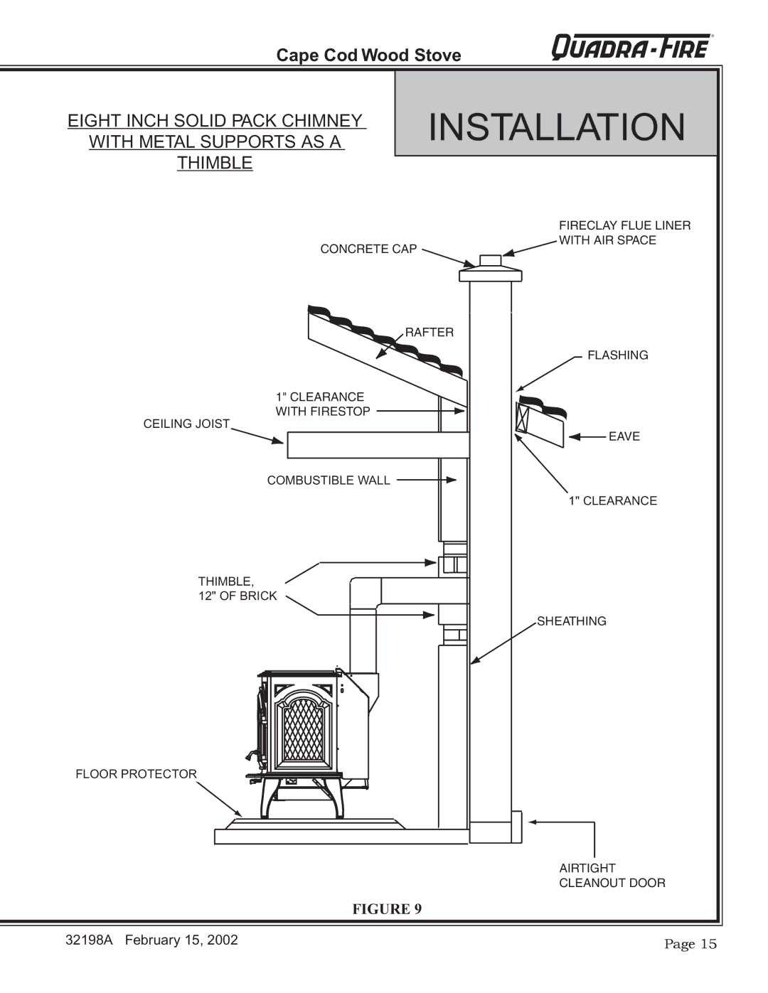 Quadra-Fire 32198A installation instructions Installation 