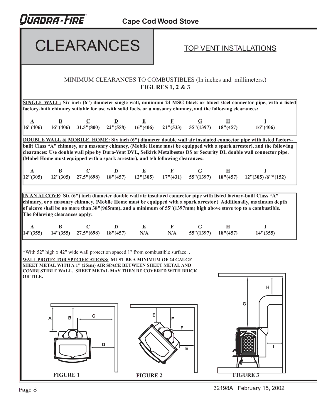 Quadra-Fire 32198A installation instructions Clearances, TOP Vent Installations 