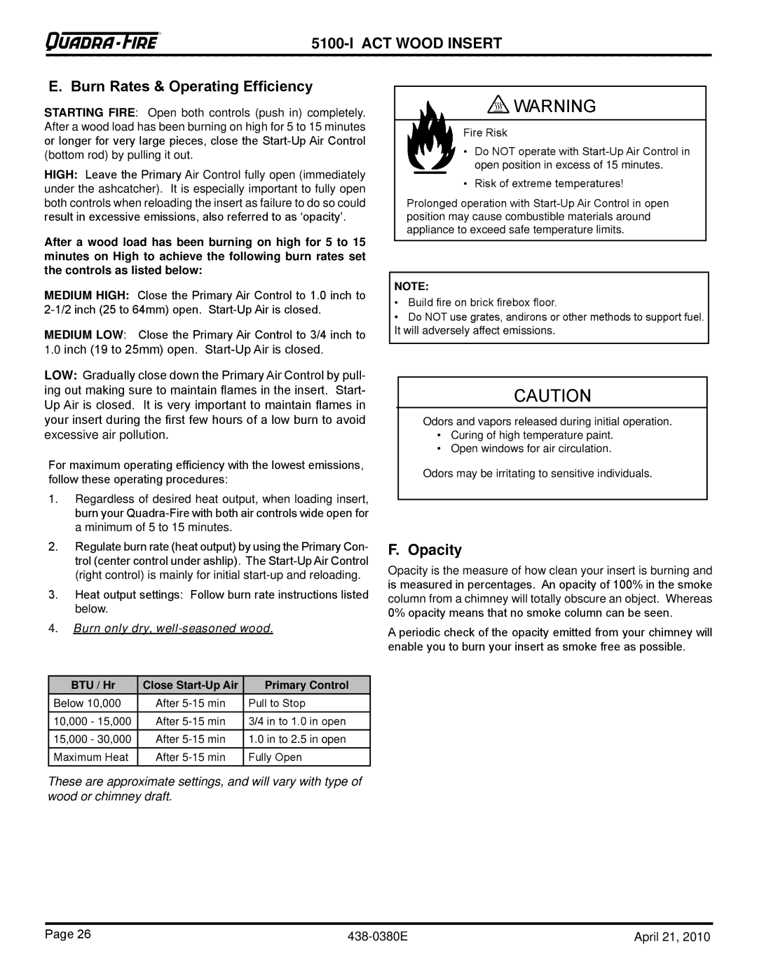 Quadra-Fire 5100I-NL-B, 5100I-GD-B Burn Rates & Operating Efficiency, Opacity, BTU / Hr Close Start-Up Air Primary Control 
