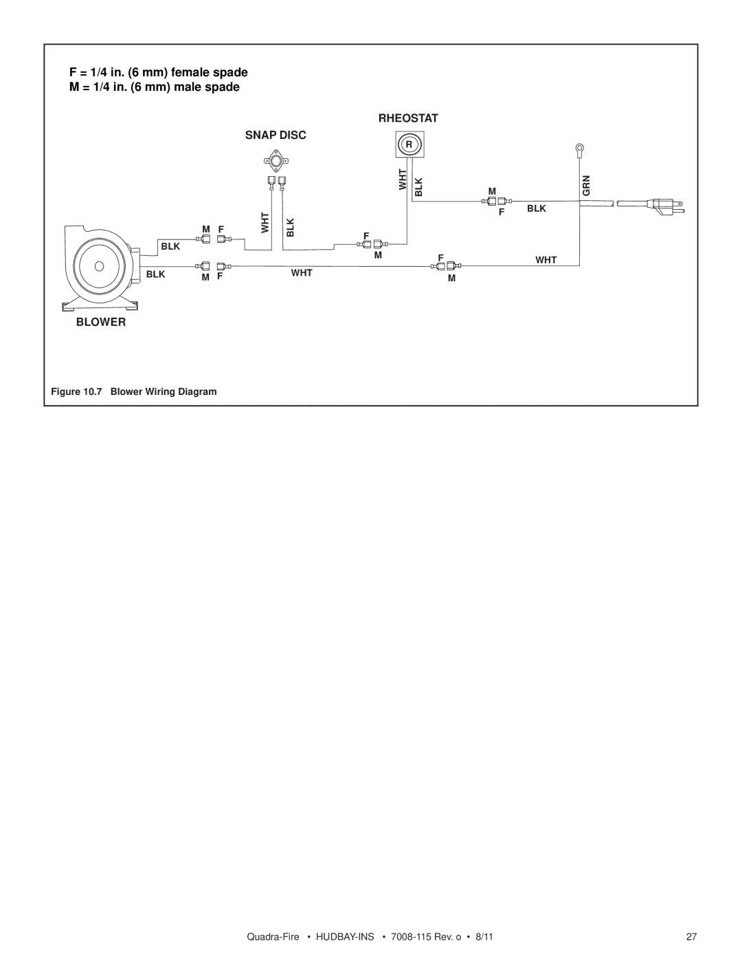 Quadra-Fire 7008-115 owner manual = 1/4 in mm female spade = 1/4 in mm male spade 