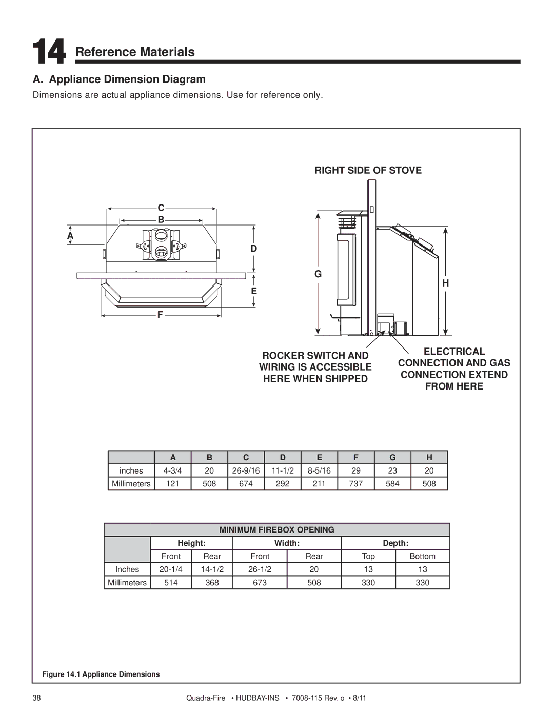 Quadra-Fire 7008-115 owner manual Reference Materials, Appliance Dimension Diagram 