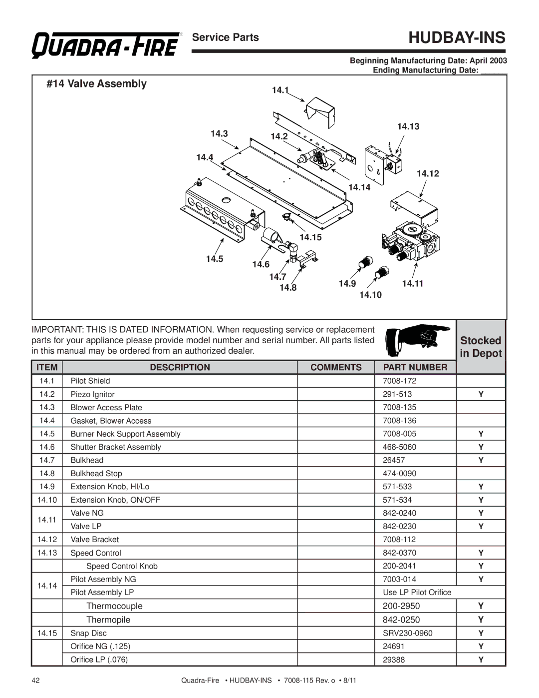 Quadra-Fire 7008-115 owner manual Description Comments Part Number, Thermocouple 200-2950 Thermopile 842-0250 