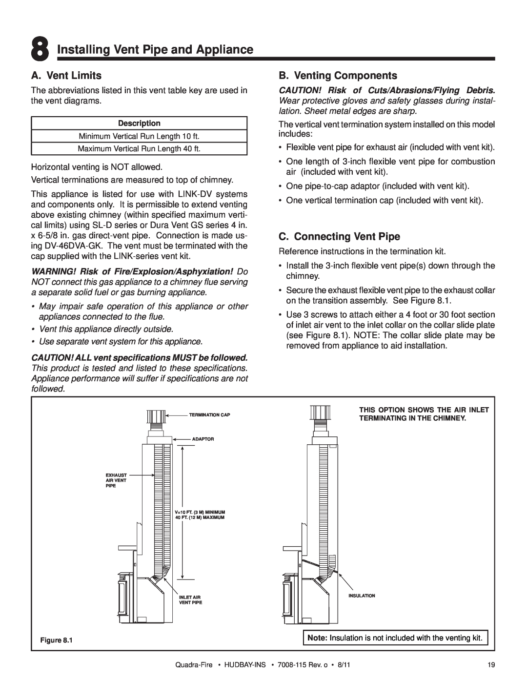Quadra-Fire 7008-115 Installing Vent Pipe and Appliance, A. Vent Limits, B. Venting Components, C. Connecting Vent Pipe 