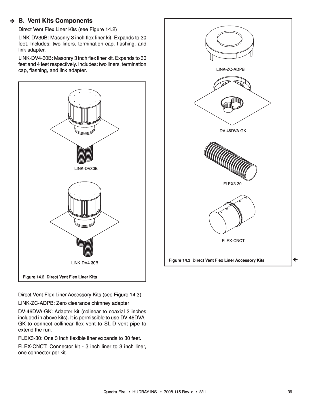 Quadra-Fire 7008-115 owner manual B. Vent Kits Components 