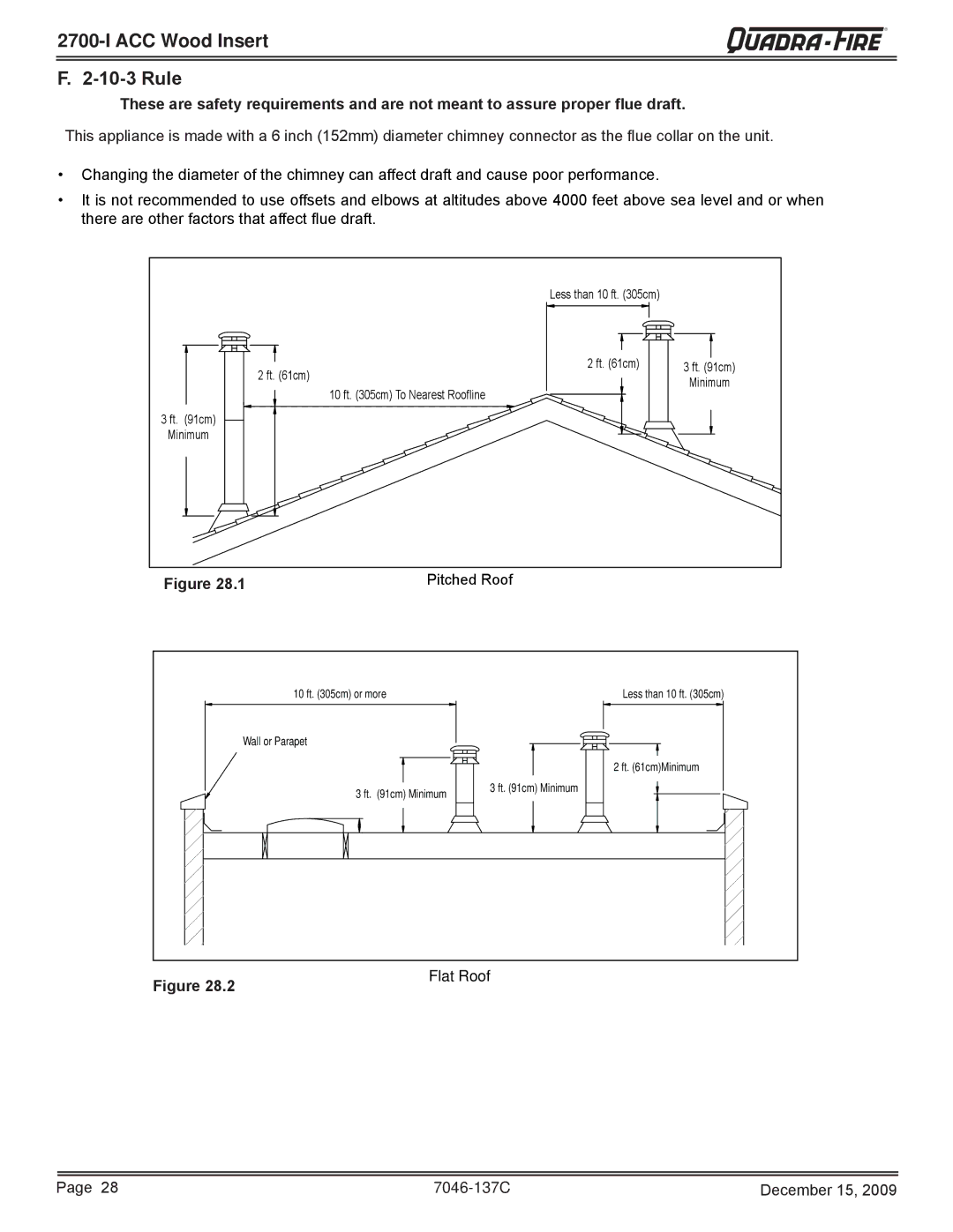 Quadra-Fire 7046-137C warranty ACC Wood Insert Rule, Flat Roof 