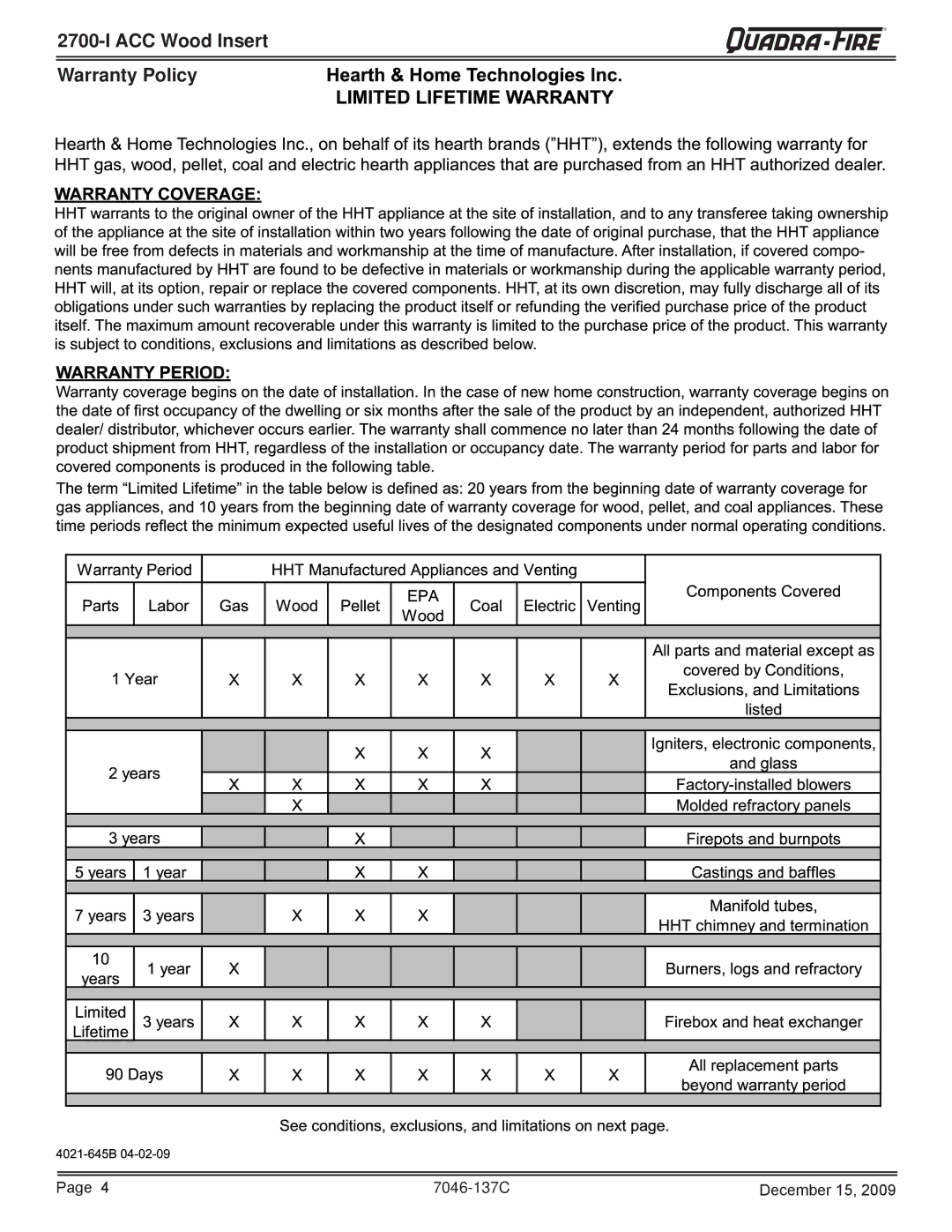 Quadra-Fire 7046-137C warranty ACC Wood Insert Warranty Policy 