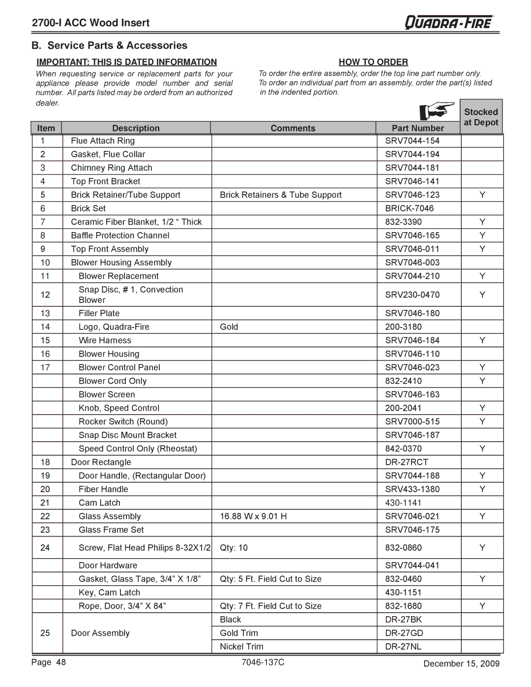 Quadra-Fire 7046-137C ACC Wood Insert Service Parts & Accessories, Important this is Dated Information HOW to Order 