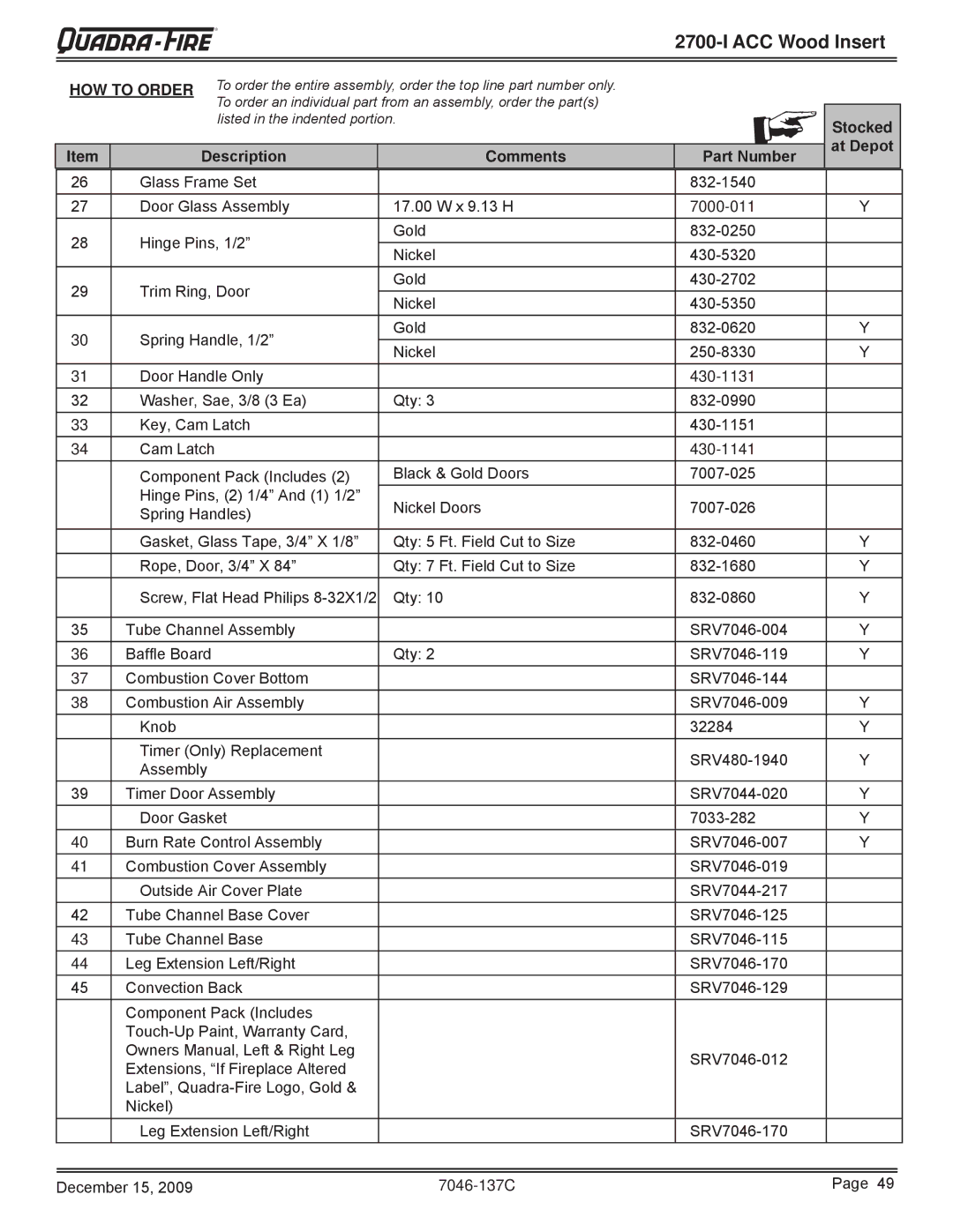 Quadra-Fire 7046-137C warranty Stocked At Depot Description Comments Part Number 