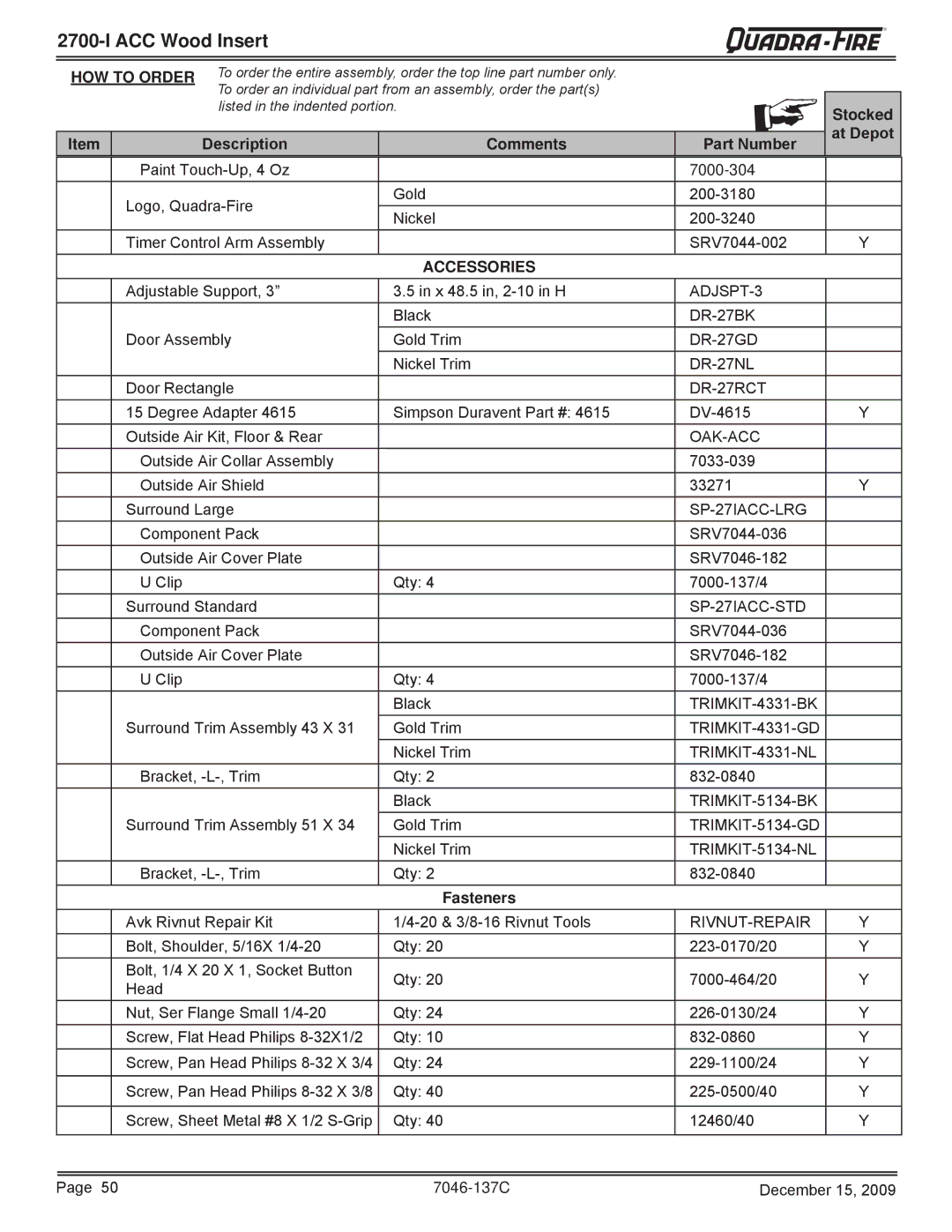 Quadra-Fire 7046-137C warranty Stocked, Description Comments Part Number, Fasteners 