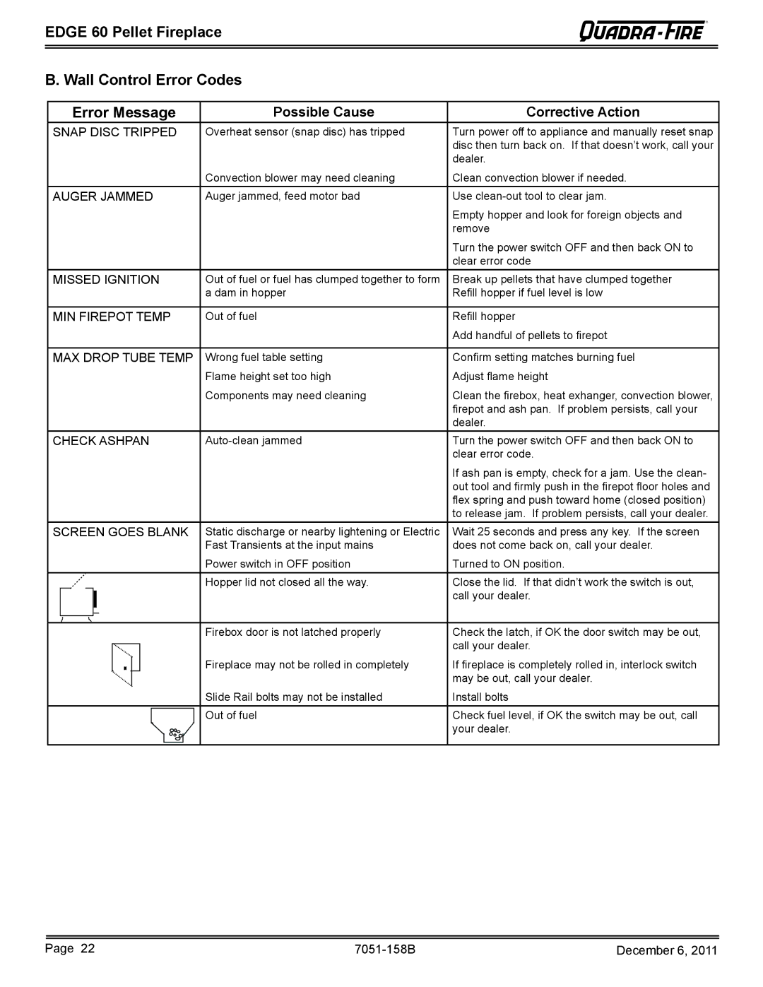 Quadra-Fire 7051-158B owner manual Possible Cause Corrective Action 